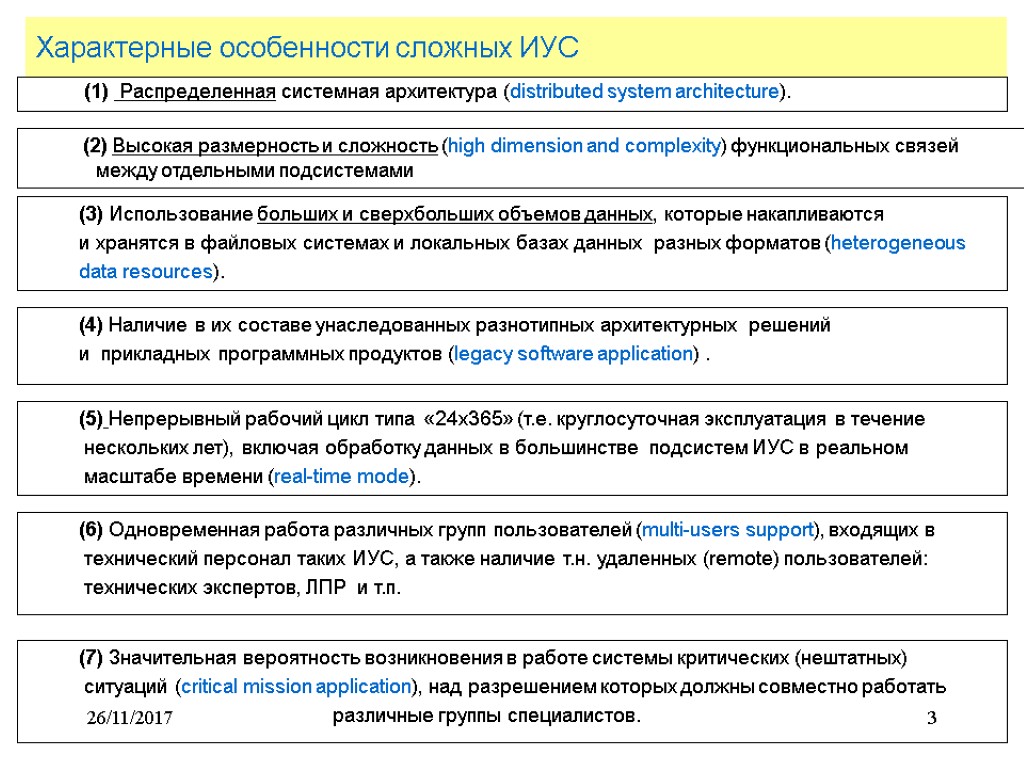 26/11/2017 3 Характерные особенности сложных ИУС (1) Распределенная системная архитектура (distributed system architecture). (2)